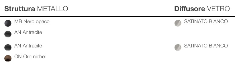 Tea Incanto Italamp Pendant Lamp Finishes